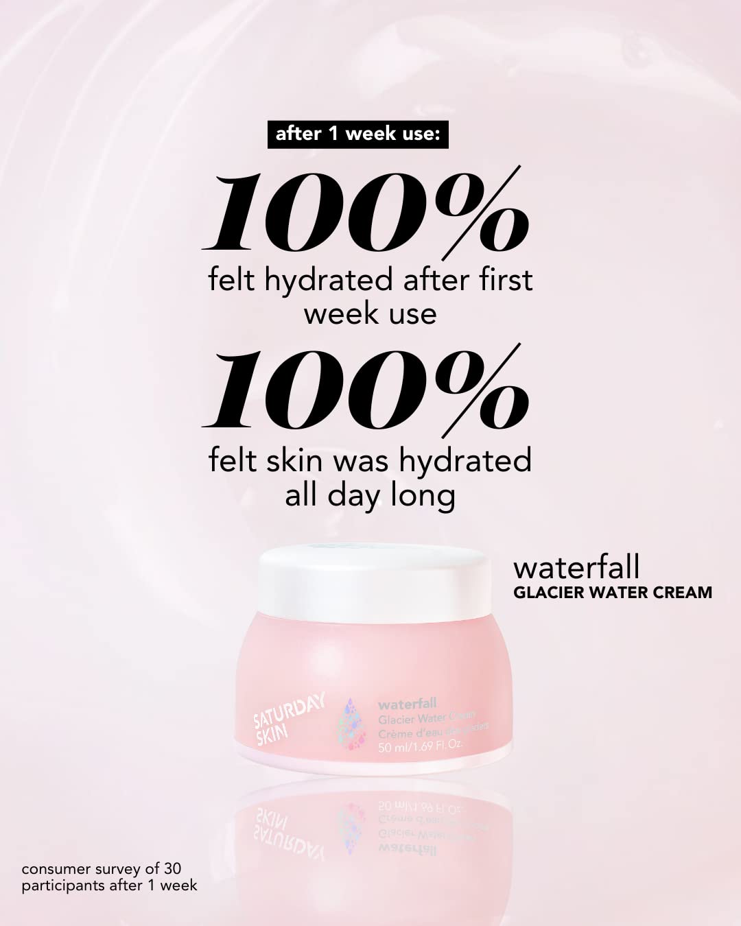 SATURDAY SKIN - Waterfall Glacier Water Cream